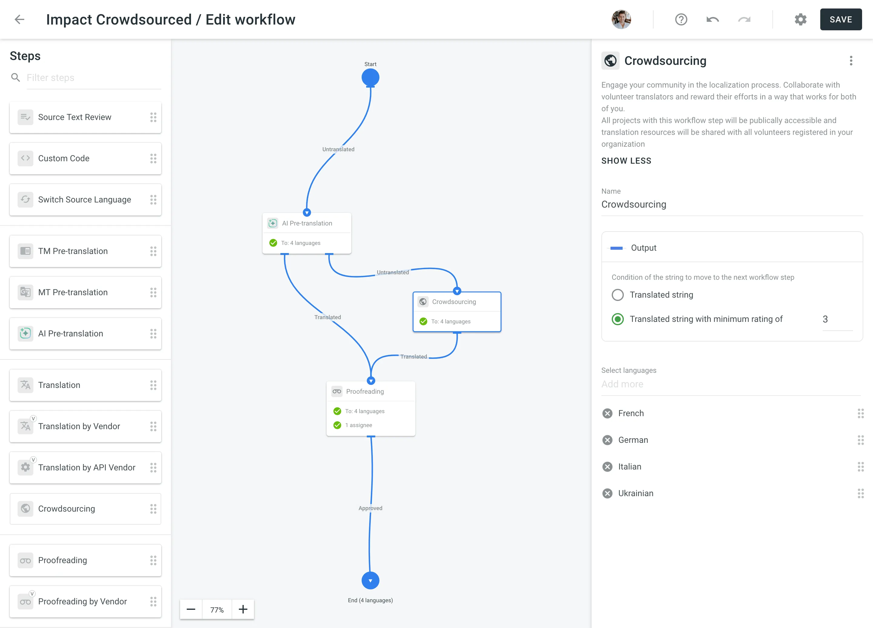 Crowdsourcing im Workflow-Editor